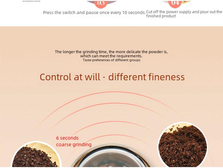 Portable Electric Grain & Coffee Grinder