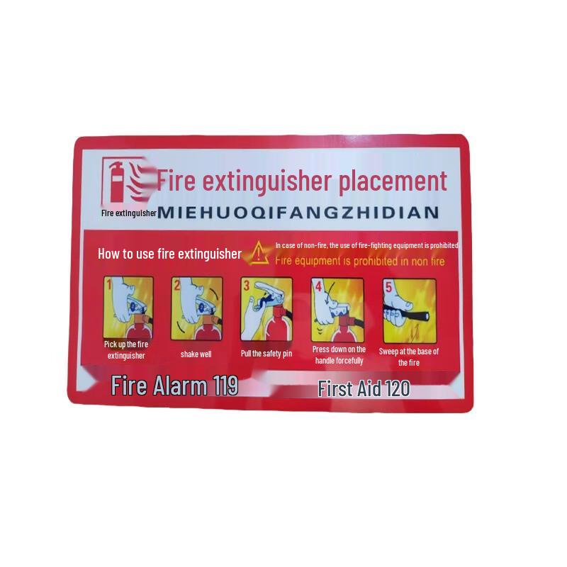 WEZHO Fire Extinguisher Instruction Sign