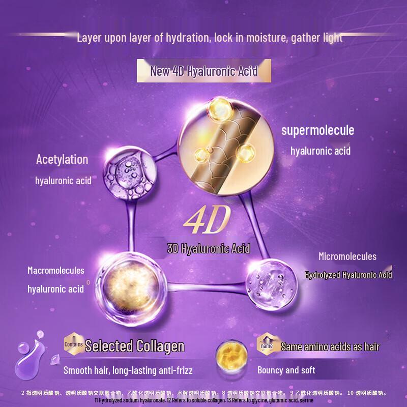 lux Hydrating & Smooth Shampoo