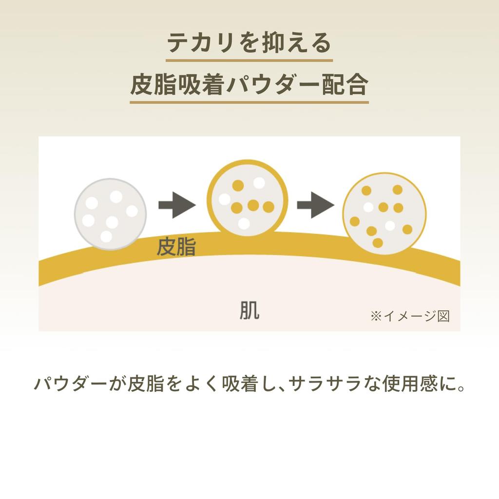 ANESSA Perfect UV Blush-On Powder SPF50+ PA++++, 3g - Loose Face Powder, Fruity Floral Scent, Oil Control, Pore Coverage, Natural Finish