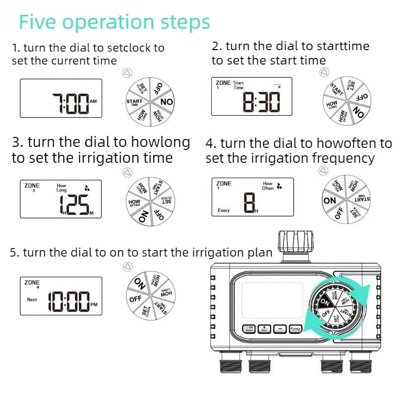 Creative Four Outlet Digital Water Timer Independent Zone Separately Programmed Multi Outlet Automatic Water Controller Watering