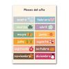 Spanische Bildungsplakate und Drucke Bohème-Wandkunst Gemälde Numerisches Alphabet Lernbilder Kinderzimmerdekoration