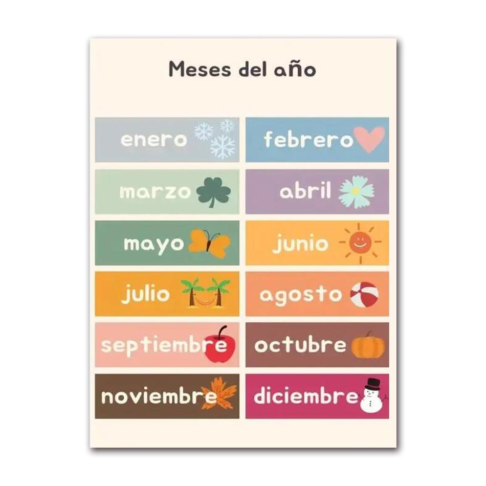 Spanische Bildungsplakate und Drucke Bohème-Wandkunst Gemälde Numerisches Alphabet Lernbilder Kinderzimmerdekoration