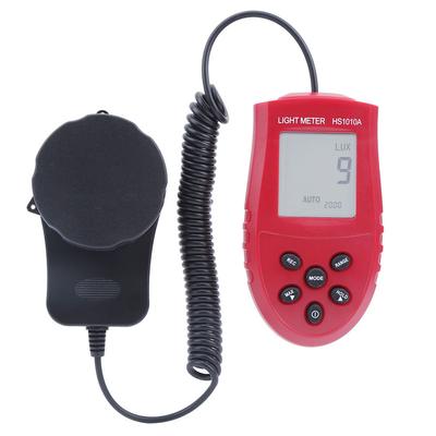 Meting van fysische eigenschappen – Lichtmeters