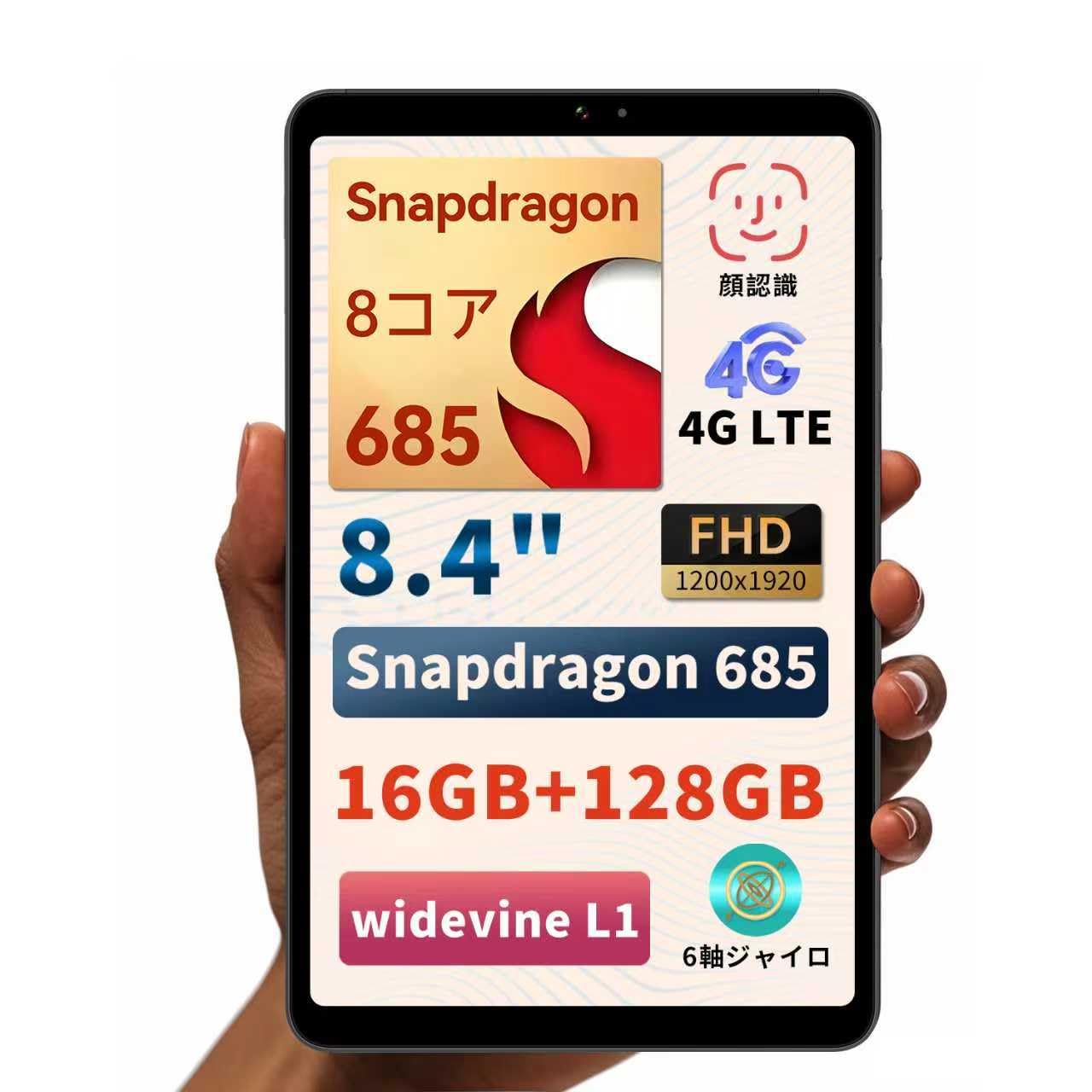 

BNCF Bpad Mini Android 14 Snapdragon Widevine L1 FHD IPS 1920x1200 4G Split Face Light Proximity Gray Tablet, 8.4-inch, 685, 8-Core, 16GB+128GB, сірий колір