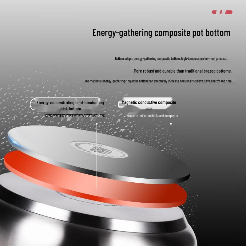 Shuangxi 304 Stainless Steel Clamp-Type Pressure Cooker