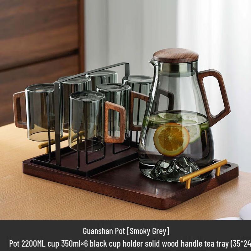 TXRMDX Glass Cup Set with Handles