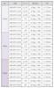 GOSEN GUIDUS PE×9 300m 3 purple