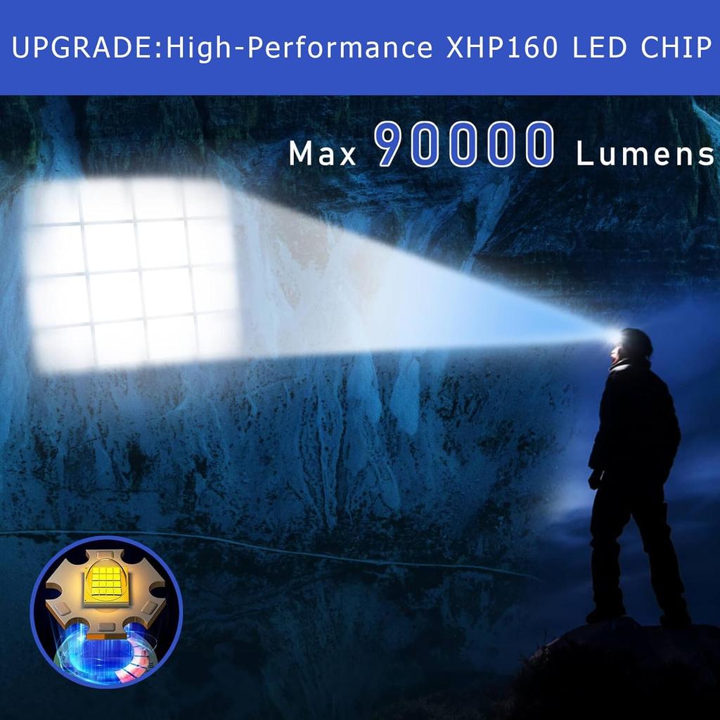 90000 Lumens Rechargeable Headlamp with 9 Modes, Adjustable Focus, and Battery Indicator - Waterproof Hard Hat Design