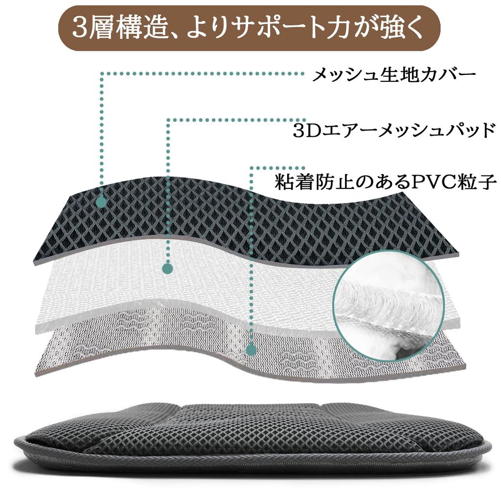AIRMFJI Car Seat Cushion, Breathable, Non-stuffy, Soft, High Resilience Cushion, Anti-Slip, Mesh Back, Driving, Car Cushion