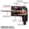 Europe Standard EU Adjustable Temperature Cord Inserted Needle Type Electric Appliance Thermostat Control Cord Kitchen Tool