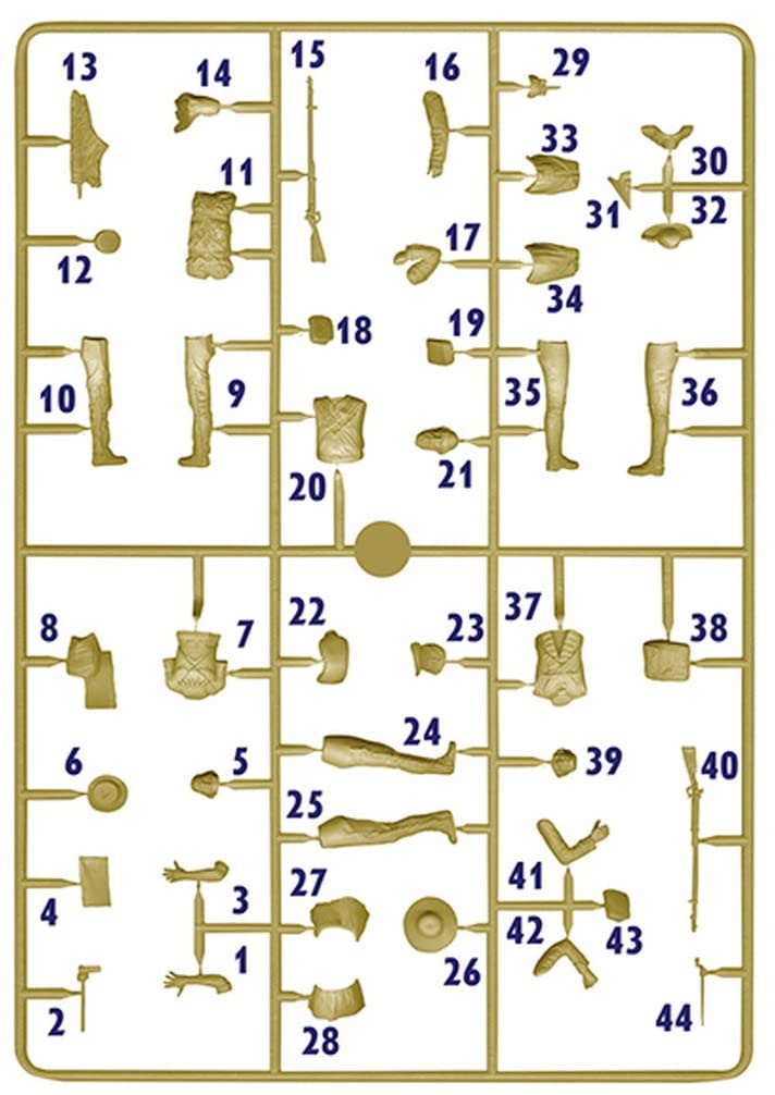 Master Box Indická válka 3 Obchod s kožešinami Britští domorodí lovci 18. století Plastový model MB35222 1/35 Vojáci, Američané, č. 4