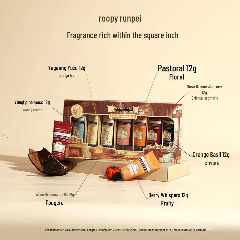 Runpei Fragrant Hand Cream Gift Set