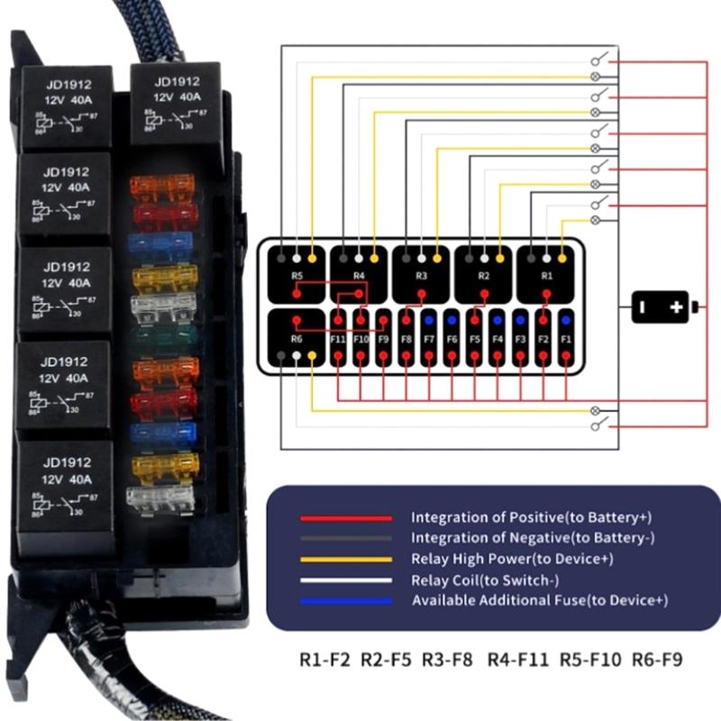 Space Saving 11 Slot Fuses Panel Central Control Box Relays For Secure Power Supply In Car, Trailers, And Medium Trucks