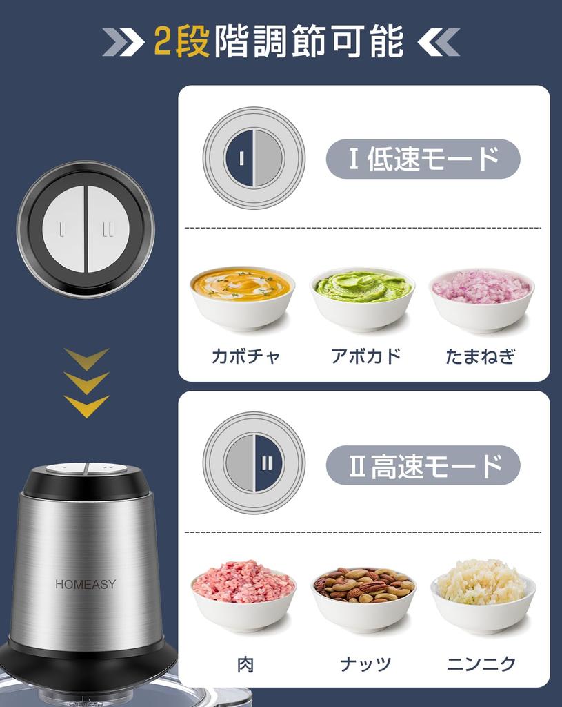 HOMEASY Food Processor Large Capacity Types of Bowls Easy Speed Cutter Mixer 350W High Power Chopping Multipurpose in One Easy Operation Washable 1.8L