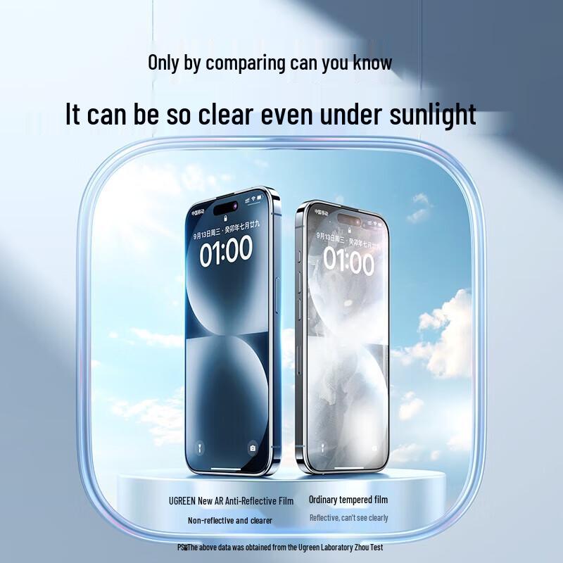 UGREEN iPhone 16 AR Tempered Glass Screen Protector