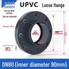 YFGPH UPVC Flange