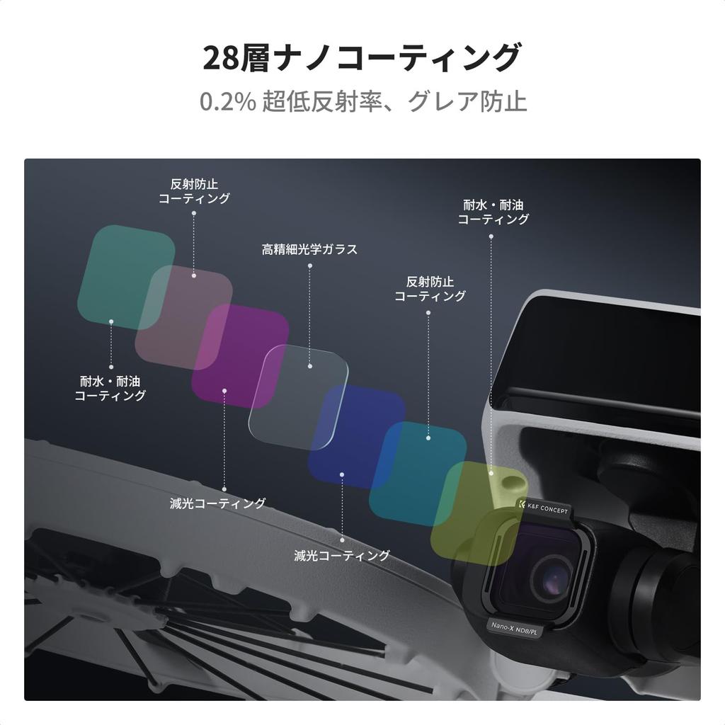 Concept filter set for DJI Flip ND polarizing AGC optical nano K&F ND&PL (ND8&PL+ND16&PL+ND32&PL+ND64&PL) filter, filter, glass, 28-layer coating,