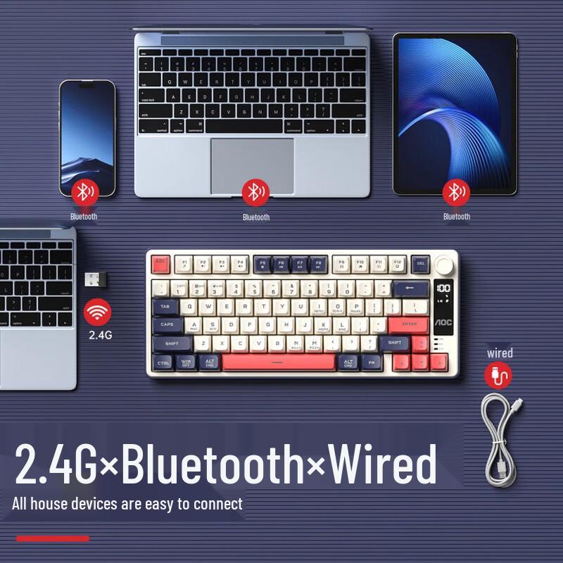 AOC GK300 Tri-Mode RGB Backlit Keyboard