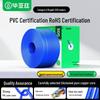 BIAZE Cablu Ethernet UTP Cat6