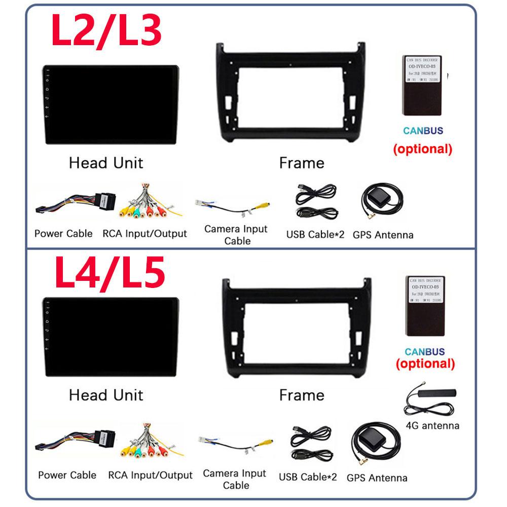 9 Inch 2 Din Android 13 Auto Radio For VW Volkswagen POLO 5 Sedan 2008- 2020 Carplay Car Multimedia GPS Autoradio