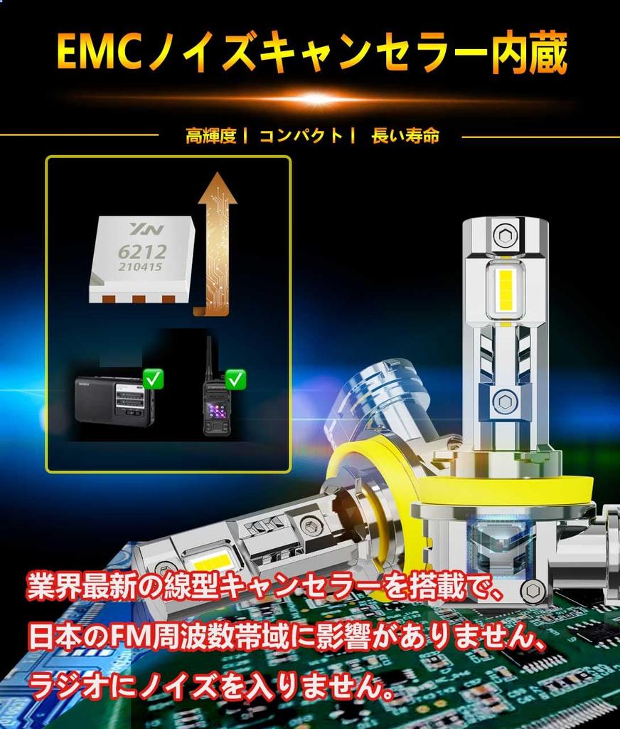 plated WENLE Super Stealth compatible LED headlight bulb New vehicle inspection compliant Smaller than halogen 7 times brighter 18000LM 60W White