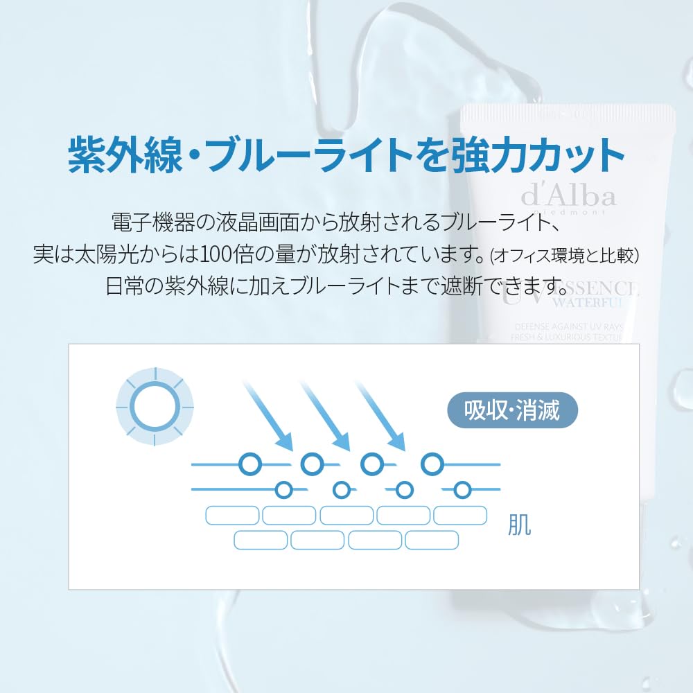 Waterfull UV Essence Sun Cream Waterfull UV Essence Sun Cream Sunscreen Essence [d'Alba Official] (50ml) Vita, (Essence (50ml))