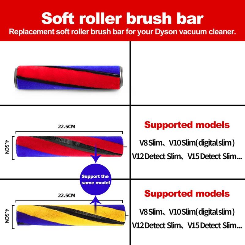 2PCS Soft Roller Brush Replacement Accessories For Dyson V8 Slim V10 Slim V12 Slim V15 Detect Slim Cordless Vacuum Attachments