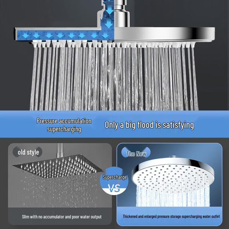 Rongshida 6-inch Round Pressurized Shower Head