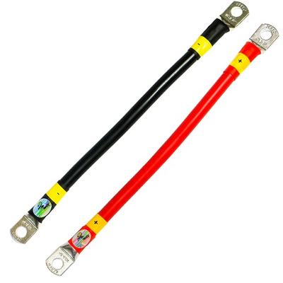 Cables, Wires & Accessories – Electrical Wires & Cables
