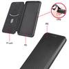 Luxury Carbon Fiber Flip Leather Cover for Google Pixel 8 Pro 7 6Pro 7A 6A 5A 4A 4G 5G Wallet Card Stand Phone Bag Magnetic Cases