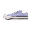 Chaussures unisexes – Baskets