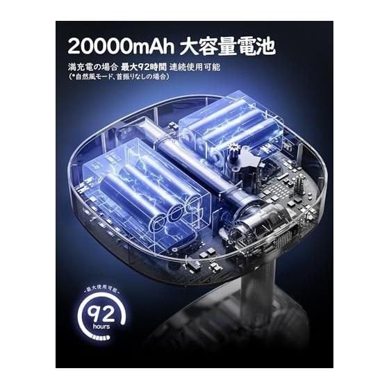 MoKo Folding Fan with Night Light 20000mAh Large Capacity 2026 New Specifications Small Fan Tabletop Fan Living Room Cordless Small Fan Air Flow