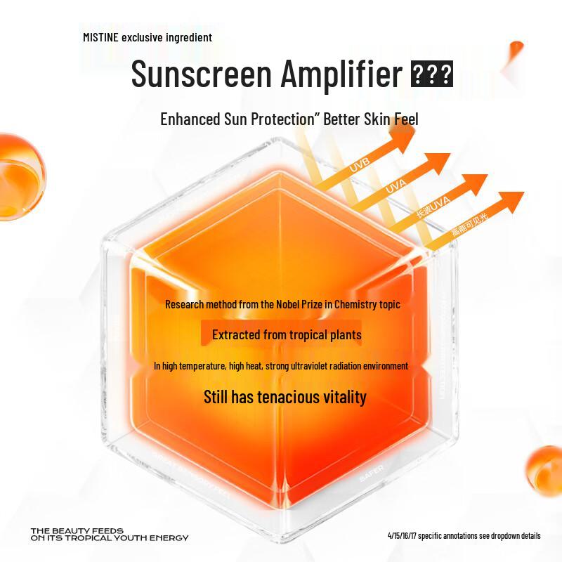 Mistine Little Yellow Hat Facial Sunscreen SPF50+ PA++++