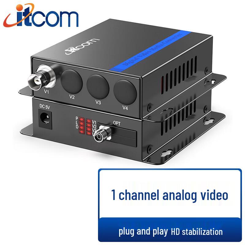 Itcom Analog Video & Data Fiber Optic Transceiver