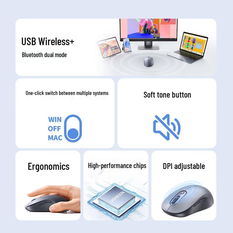 Ugreen M566 Dual Mode Silent Wireless Mouse