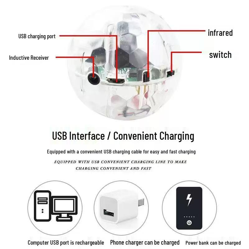 Gesture-Controlled Flying Luminous Ball Toy for Kids
