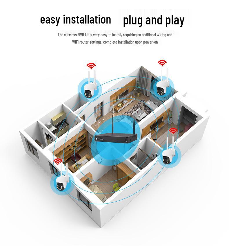 Cross-Border Exclusive: 3MP PTZ Dome Camera WiFi Kit – Wireless, Remote, Outdoor & Waterproof