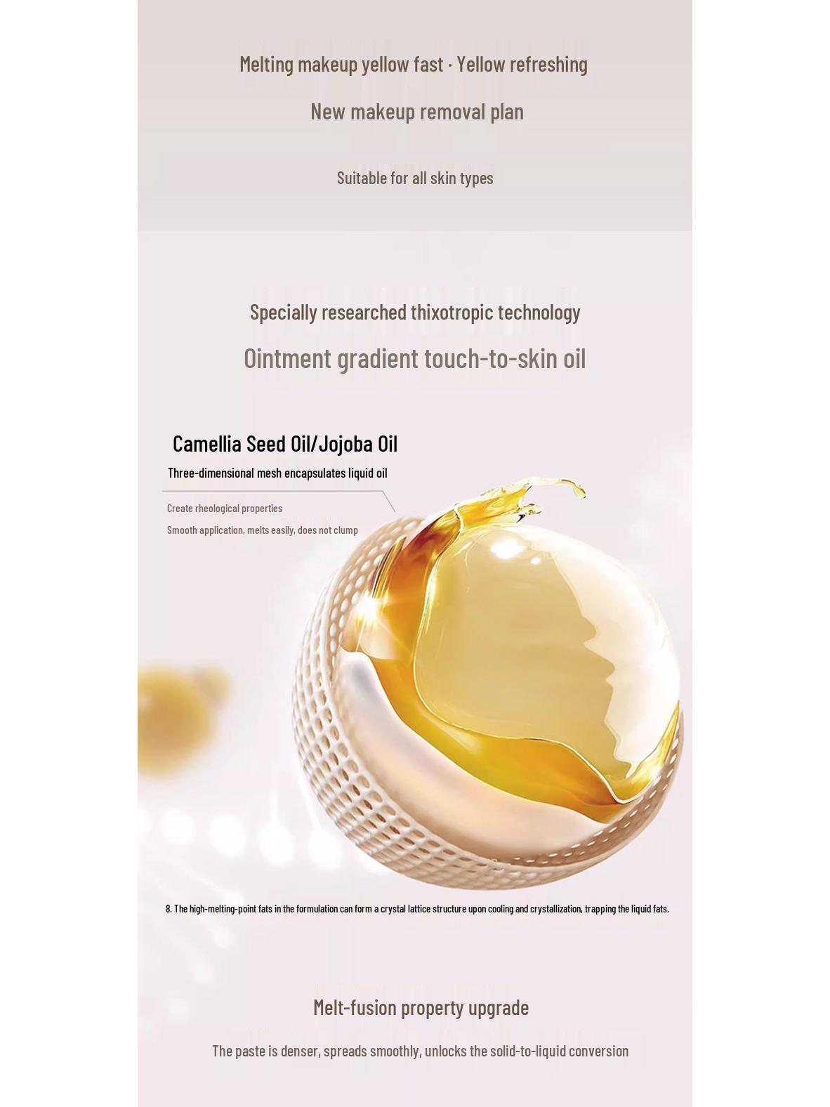 

Refreshing 3-in-1 Makeup Remover Balm for Eyes, Lips, Face - Emulsifies Quickly, Leaves No Residue, Deep Cleansing. Botanical Makeup Remover Balm