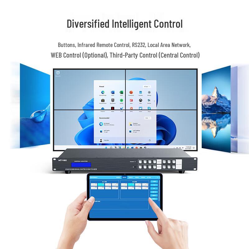MT-viki 4K 4x4 HDMI Matrix Switcher