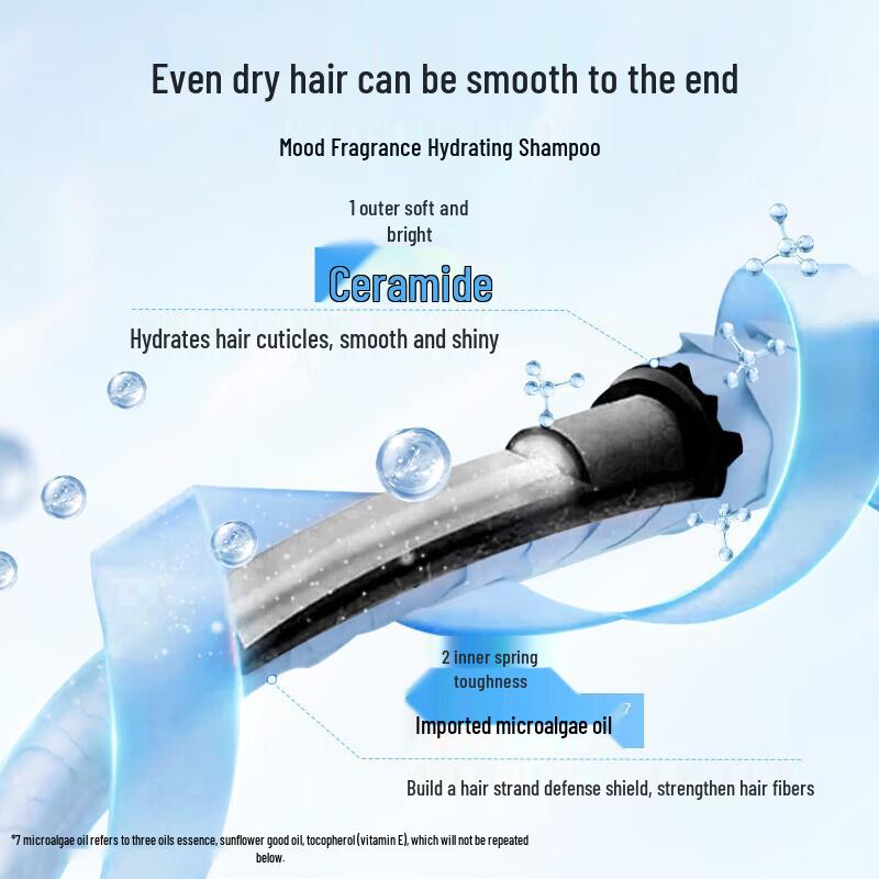 Adolff Emotional Fragrance Scalp Repair Shampoo