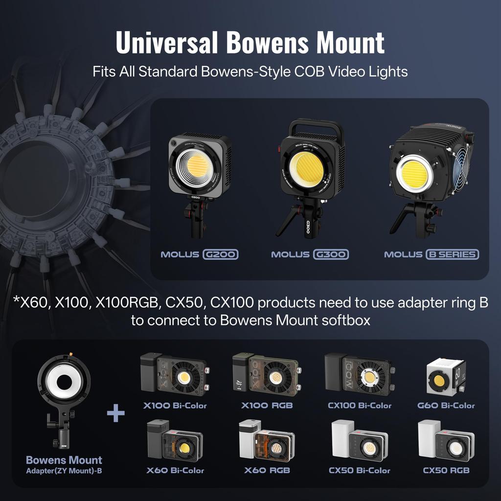 Japanese ZHIYUN Lighting Accessory Parabolic Softbox 60D EX1H06 with Bowens Radial Approximately 60cm Diameter Includes Honeycomb Grid [Official