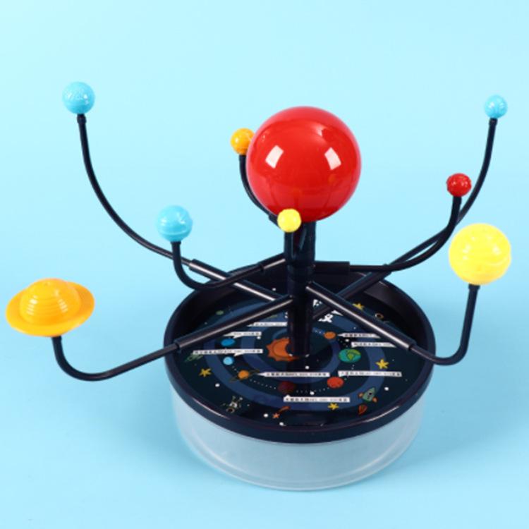 Milky Way Solar System Model: Educational Tool for Teaching Planets