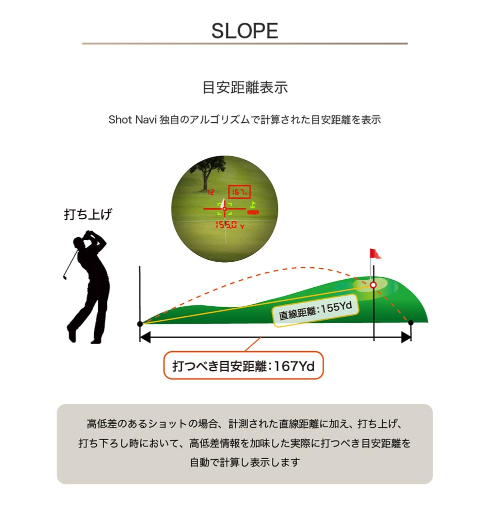 Shot Navi Golf Laser Distance Meter Black High Speed Second Measurement 2 Color OLED 1300y Measurement Lightweight 6x Zoom Height Difference