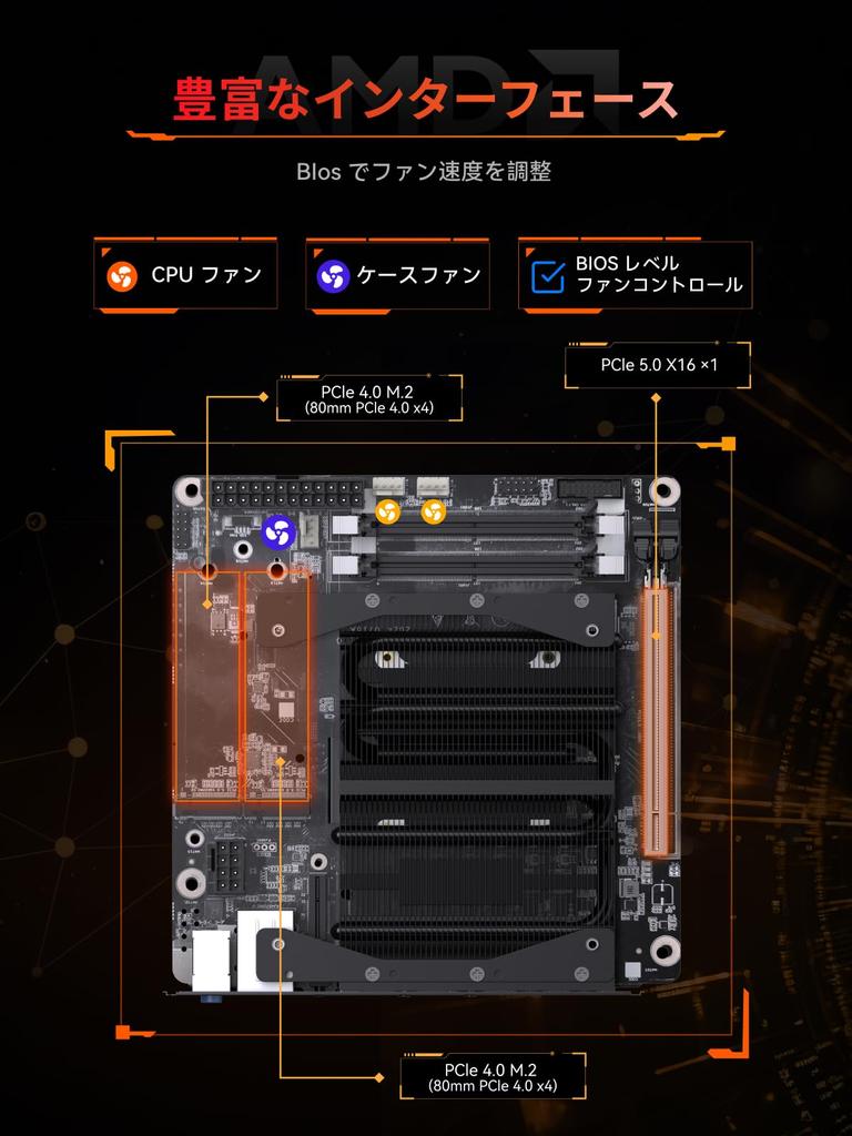 Placa Base MINISFORUM BD895i SE con AMD Ryzen 9 8945HX DDR5 96GB 16 PCIe PCI Express x 2 NVMe HDMI DP y Soporte Mini-ITX, 5.0 1, SSDs, 2.1, 1.4,