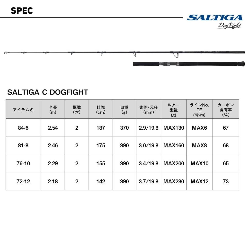 Daiwa Offshore Casting Rod SALTIGA C DOGFIGHT 76-10