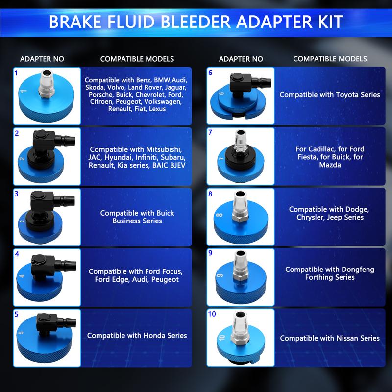 22-piece Brake Master Cylinder Bleed Adapter Kit, Brake Fluid Bleed Adapter Kit, Suitable for Bleeding or Adding Brake Fluid.
