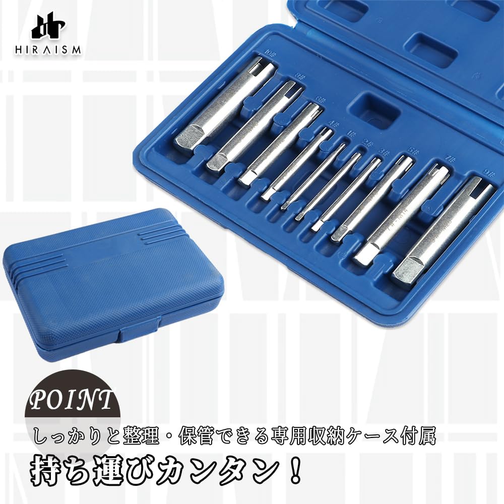 HIRAISM Tap Extractor Repair Tool for Easy Removal of Screws and Bolts (M4-M22, 10-piece set) with Storage Case