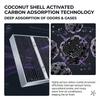 Cabin Air Filter For Li Auto L6 L7 L8 L9 Aromatherapy Perfume Filter Activated Carbon Air Purification Auto Accessories