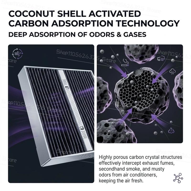 Cabin Air Filter For Li Auto L6 L7 L8 L9 Aromatherapy Perfume Filter Activated Carbon Air Purification Auto Accessories